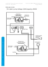 Предварительный просмотр 16 страницы MICROWELL Green Inverter Pro HP1100 Compact Installation And User Manual