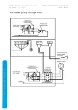 Предварительный просмотр 18 страницы MICROWELL Green Inverter Pro HP1100 Compact Installation And User Manual