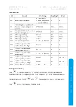 Предварительный просмотр 23 страницы MICROWELL Green Inverter Pro HP1100 Compact Installation And User Manual