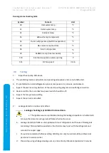 Предварительный просмотр 24 страницы MICROWELL Green Inverter Pro HP1100 Compact Installation And User Manual