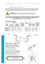 Предварительный просмотр 34 страницы MICROWELL Green Inverter Pro HP1100 Compact Installation And User Manual