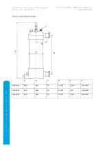 Предварительный просмотр 38 страницы MICROWELL Green Inverter Pro HP1100 Compact Installation And User Manual