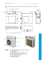 Предварительный просмотр 9 страницы MICROWELL HP 1000 COMPACT OMEGA Installation And User Manual