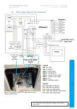 Предварительный просмотр 11 страницы MICROWELL HP 1000 COMPACT OMEGA Installation And User Manual