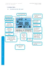 Предварительный просмотр 20 страницы MICROWELL HP 1000 COMPACT OMEGA Installation And User Manual