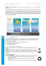 Preview for 4 page of MICROWELL HP 1000 GREEN Installation And User Manual