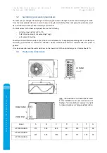 Preview for 10 page of MICROWELL HP 1000 GREEN Installation And User Manual