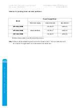 Preview for 14 page of MICROWELL HP 1000 GREEN Installation And User Manual