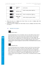 Preview for 16 page of MICROWELL HP 1000 GREEN Installation And User Manual