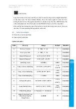 Preview for 17 page of MICROWELL HP 1000 GREEN Installation And User Manual