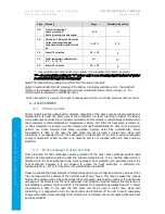 Preview for 24 page of MICROWELL HP 1100 COMPACT PREMIUM Installation And User Manual