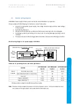 Предварительный просмотр 15 страницы MICROWELL HP 1100 Installation And User Manual