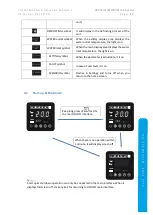 Предварительный просмотр 17 страницы MICROWELL HP 1100 Installation And User Manual