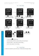 Предварительный просмотр 22 страницы MICROWELL HP 1100 Installation And User Manual