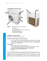 Preview for 6 page of MICROWELL HP 1200 Compact Installation And User Manual