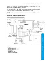 Preview for 7 page of MICROWELL HP 1200 Compact Installation And User Manual