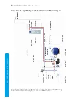 Preview for 10 page of MICROWELL HP 1200 Compact Installation And User Manual