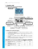 Preview for 12 page of MICROWELL HP 1200 Compact Installation And User Manual