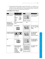 Preview for 17 page of MICROWELL HP 1200 Compact Installation And User Manual