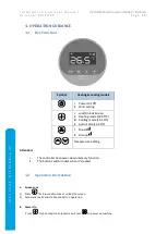 Предварительный просмотр 12 страницы MICROWELL HP COMMERCIAL iMAX110 Installation And User Manual