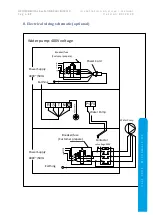 Предварительный просмотр 17 страницы MICROWELL HP COMMERCIAL iMAX110 Installation And User Manual