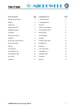 Preview for 2 page of MICROWELL T90 Operating Instructions Manual