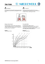 Preview for 3 page of MICROWELL T90 Operating Instructions Manual