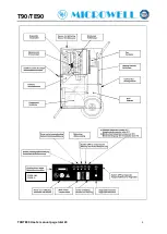 Preview for 4 page of MICROWELL T90 Operating Instructions Manual