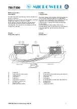 Preview for 5 page of MICROWELL T90 Operating Instructions Manual