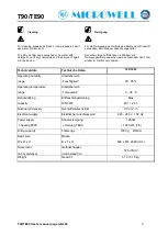 Preview for 13 page of MICROWELL T90 Operating Instructions Manual