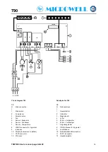 Preview for 14 page of MICROWELL T90 Operating Instructions Manual