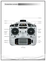 Preview for 6 page of Microzone MC6S Manual