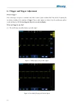 Предварительный просмотр 101 страницы Micsig ATO1000 Series User Manual