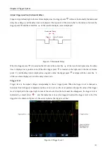 Предварительный просмотр 104 страницы Micsig ATO1000 Series User Manual