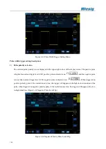 Предварительный просмотр 109 страницы Micsig ATO1000 Series User Manual