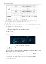 Предварительный просмотр 112 страницы Micsig ATO1000 Series User Manual