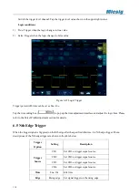 Предварительный просмотр 113 страницы Micsig ATO1000 Series User Manual