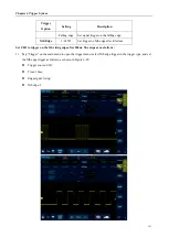 Предварительный просмотр 114 страницы Micsig ATO1000 Series User Manual