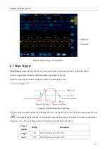 Предварительный просмотр 116 страницы Micsig ATO1000 Series User Manual