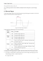 Предварительный просмотр 118 страницы Micsig ATO1000 Series User Manual