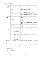 Предварительный просмотр 120 страницы Micsig ATO1000 Series User Manual