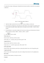 Предварительный просмотр 125 страницы Micsig ATO1000 Series User Manual