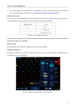 Предварительный просмотр 140 страницы Micsig ATO1000 Series User Manual