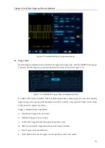 Предварительный просмотр 192 страницы Micsig ATO1000 Series User Manual