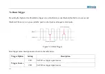 Предварительный просмотр 238 страницы Micsig ATOIOOO Series User Manual