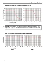 Preview for 20 page of Micsig CP1003 User Manual