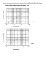 Preview for 21 page of Micsig CP1003 User Manual