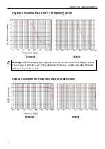 Предварительный просмотр 20 страницы Micsig CP1003B User Manual