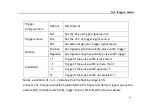 Preview for 108 page of Micsig MS300 Series User Manual