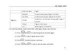 Preview for 116 page of Micsig MS300 Series User Manual